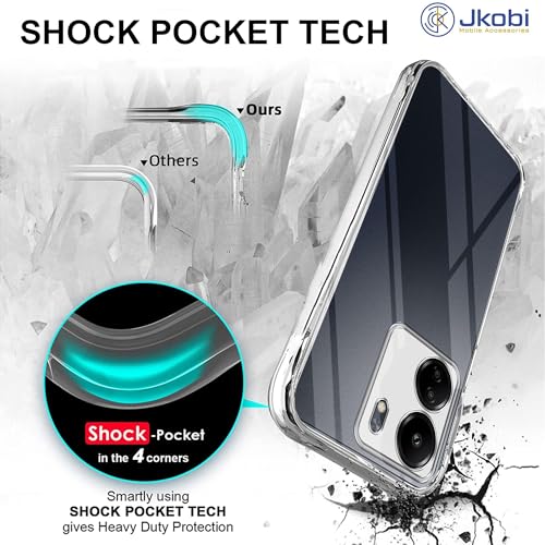 Image of Jkobi Back Cover for Poco C65 (Silicone Clear Shockproof Case with Camera Protection | Soft and Flexible | Transparent)