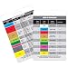 Order of Blood Draw Vertical Badge Card - Excellent Resource for Nurses, Nursing Clinicals and RN Students - Great Nursing School Supplies and Accessories - Made of Durable Plastic