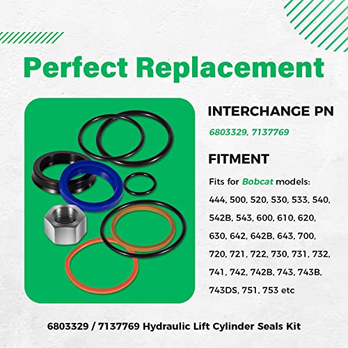 Image of (1 Pack) 6803329 7137769 Hydraulic Lift Cylinder Seals Kit, Replace for Skid Steer Lift Hydraulic Cylinder Seal Kit, Fit for Bobcat 444, 500, 520, 530, 533, 540, 542B, 643, 731, 743