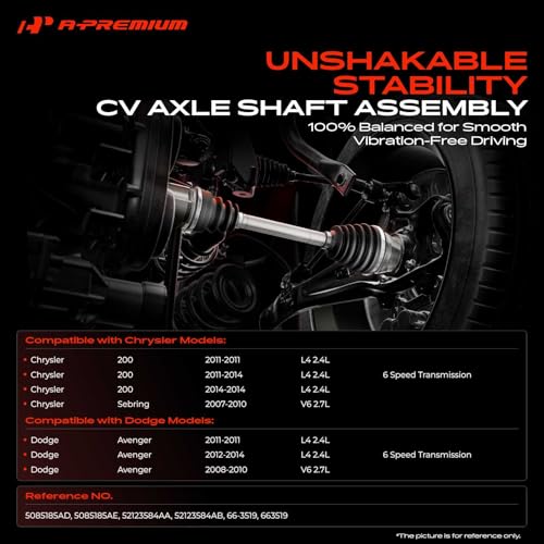 A-Premium CV Axle Shaft Assembly Compatible with Chrysler 200 2011-2014, Sebring 2007-2010 & Dodge Avenger 2008-2009 2011-2014, 2.4L 2.7L, Front Right Passenger Side, Replace# 5085185AD, 5085185AE by A-premium - Used condition - Image 2