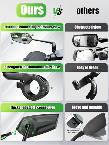 RBRL Bike Mirror, 3D Adjustable Arm for Extended Reach, Aluminum Alloy Anti-shake Bicycle Rearview Mirrors, 360° Panoramic Rearview, Wide Angle Shatterproof & Foldable E-bike Mirror(left)