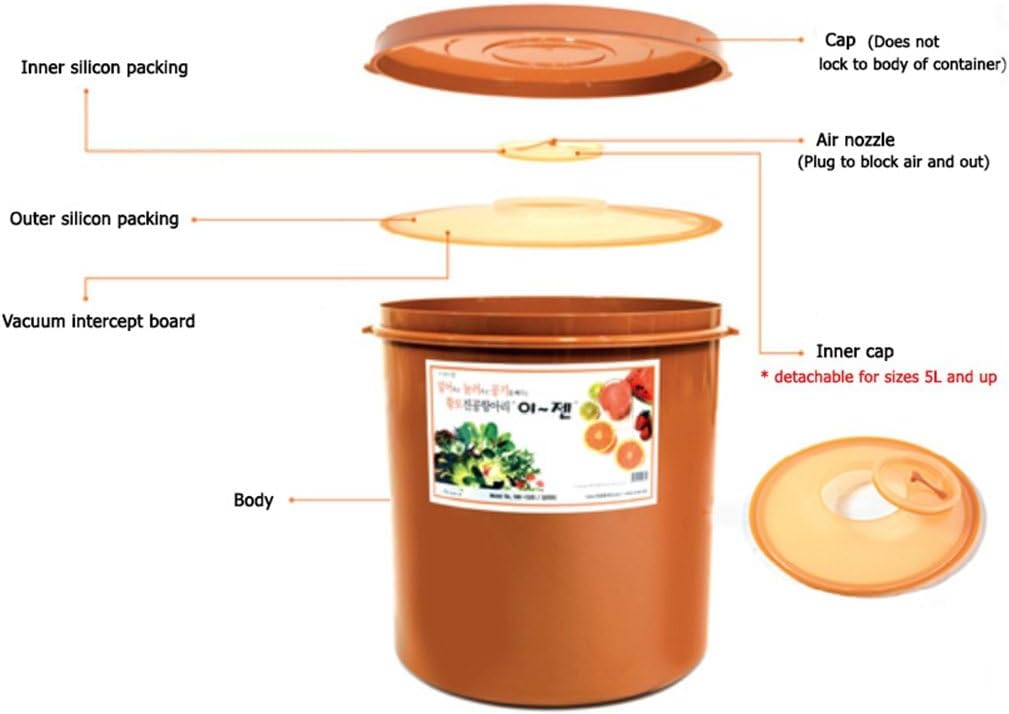 e-jen Premium Kimchi, Sauerkraut Container Probiotic Fermentation with Inner Vacuum Lid Round (0.8 gal/ 3L)