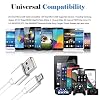 10FT Long USB to Micro USB Cable Android Charger Cable Fast Charge,Micro USB 2.0 USB Micro Cable for Samsung Galaxy 7 S7 S6 Edge Phone Charger Cord Tablet,Charging Wire for Kindle Fire White