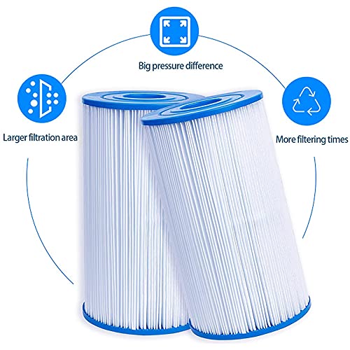 Piscina Cartucho de Substituição Do Filtro Cartucho de Substituição Universal Bombas de Piscina Pisc