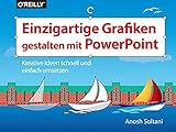 grafik gestaltung preise  Einzigartige Grafiken gestalten mit PowerPoint: Kreative Ideen schnell und einfach umsetzen (Querformater)