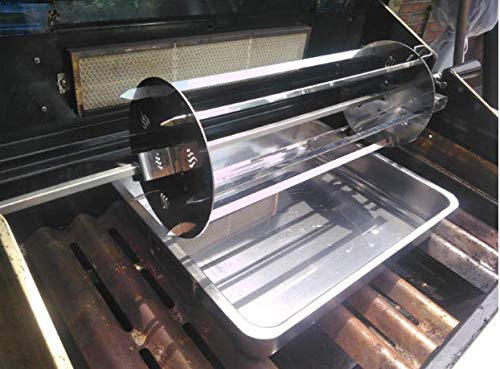Onlyfire Rotisserie Shish-Kebab Skewer Set Grill Accessory,Rotating Skewer System Fits For Most Rotisserie Grill #TOP7