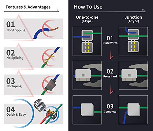Alphao Quick Splice Snap Wire Connector - Self-Stripping Electrical Butt Connector Terminal Kit No Clipping, Splicing, Taping Needed/One-To-One & T-Tap Connection (T-22, 100 Pcs, 20-18 Awg) #TOP2