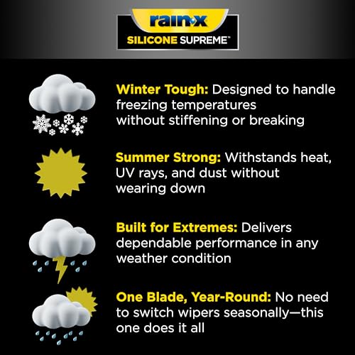 Image of RainX Silicone Supreme Windshield Wiper Blade 24 inch - Heavy Duty Silicone Squeegee, Extreme Weather Resistance & All-Season Performance, Streak-Free Beam Technology, Quick Install (Pack of 1)