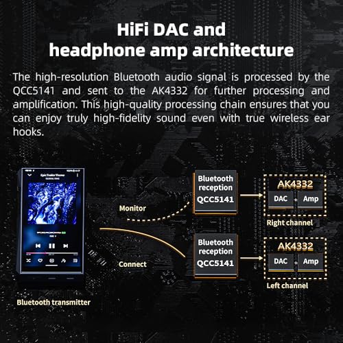 Image of FiiO UTWS5 2025 True Wireless Bluetooth Earbuds Hook & Headphone Amp for IEMs, AK4332 DAC, Hi-Res 96kHz /24bit LDAC -MMCX /0.78 2pins Connector, 10-Band PEQ, 20H Battery Life (MMCX) | Dual AK4332 Dacs, QCC5141 Bluetooth 5.2, Ldac and Aptx Adaptive, 8h per Charge, IPX4, 10-Band Peq