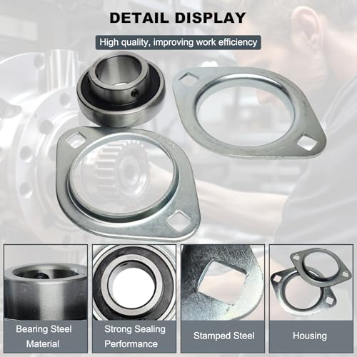 Image of 2 Pack SBPFL208-24 Pillow Block Bearings 1-1 /2 inch Bore Bearing Units Steel Flange Mounted Bearing Housing Pressed Steel Flange Bearing (SBPFL208)