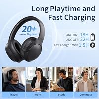 Caijin Kopfhörer Kabellos Bluetooth Over Ear, Active Noise Cancelling Kopfhörer, Bluetooth 5.4, Hi-Res Sound, 22h Akku, leicht und faltbar, mit Mikrofon für Arbeit, Gaming, Musik & Reisen – Schwarz – Ansicht 5