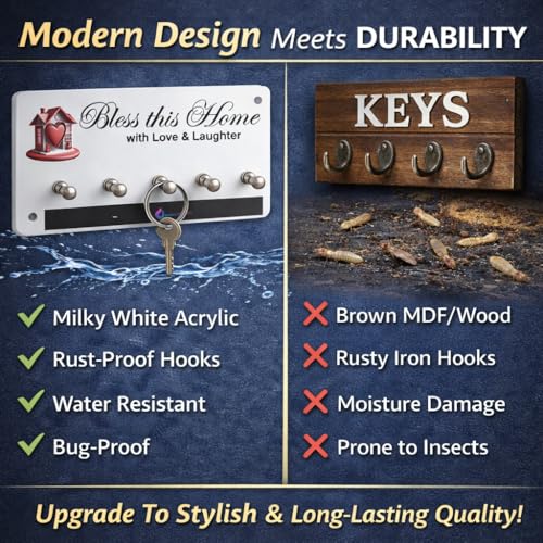 Image of Rainbow Dots Modern Acrylic Key Holder for Wall | Milky White Designer Key Stand with 5 Stainless Steel Hooks | inchBless This Home with Love & Laughter inch | Hole-Free 3M Tape Mount | Water & Rust Proof