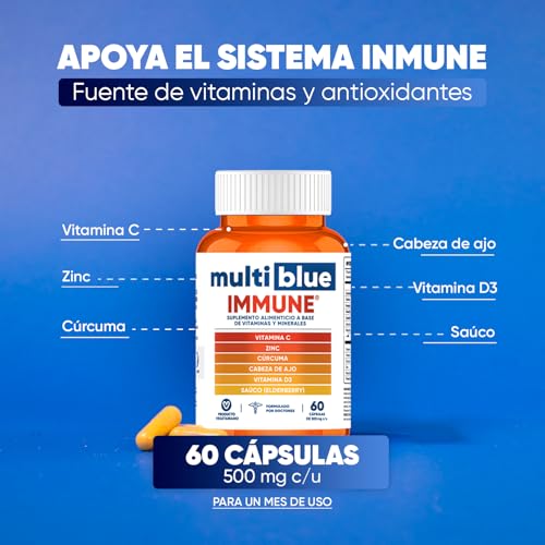Vitamínicos, Imagen adicional
