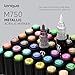 languo Metallic Acrylic Paint Markers, 48 Colors Dual Tip Acrylic Metallic Markers Set (Brush & Fine), Glitter Paint Pens for Black Paper, Rock Painting, Glass, Wood, Ceramic, DIY Arts and Crafts