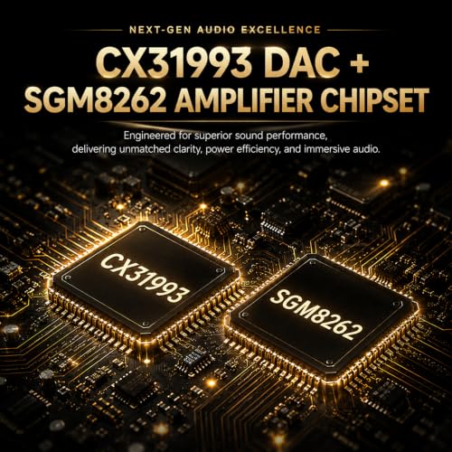 Image of AUDIOCULAR Spark Pro Hi-Res DAC & Amp, TypeC to 3.5mm Portable DAC Dongle, CX31993 DAC SGM8262 Amp, 32-bit /384kHz Audio, 122mW @ 32Ω, Aluminum Alloy, for Phones, Tablets, Laptops & IEMs (Grey)
