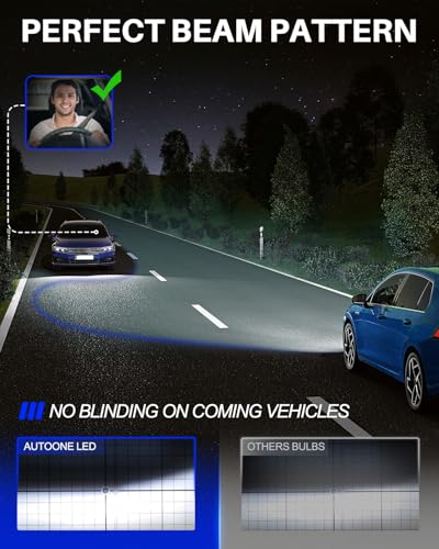 Image of AUTOONE 9006 LED Light Bulbs, 80,000LM 10X Ultra Bright 6500K Cool White, 1:1 Halogen Mini Size HB4, 60,000Hrs Lifespan, Plug and Play Fog Light or Daytime Running Light, Pack of 2