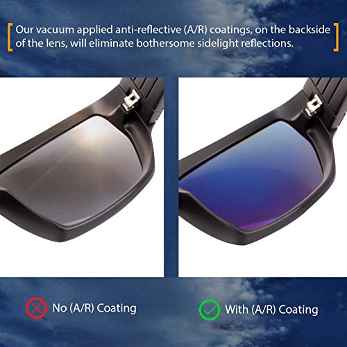 Image of IKON LENSES Replacement for Oakley Twoface (OO9189) Sunglasses - Polarized and Non-Polarized Options