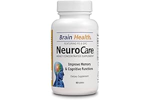 Neuro Care: Boost Your Brain Power Naturally