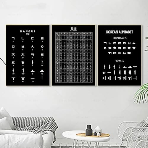 Affiche alphabet coréen : sublimez la décoration murale éducative de la chambre de bébé
