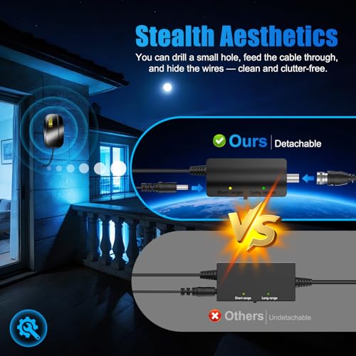 Image of 2026 Upgraded TV Antenna Indoor Outdoor,Digital Antenna for Smart TV Indoor,4K 1080P Free Local Channels, 3600+ Miles Range Digital HD TV Antenna with Signal Amplifier