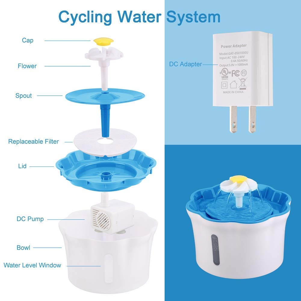 Fuente de agua for gatos, fuente de agua for mascotas de 2,6 l/88 oz, fuente de agua potable automática súper silenciosa for gatos con 2 filtros de repuesto, cuenco de agua dulce higiénico saludable f