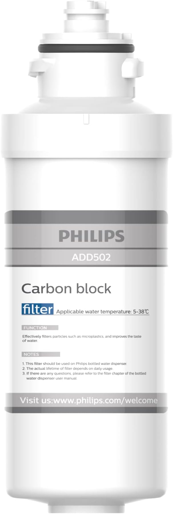 Philips Carbon block Replacement Filter ADD502"Min 1 year manufacturer warranty"