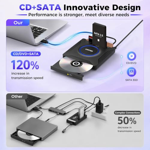 Image of Unitek External CD DVD Drive for Laptop, 7 in 1 USB C Disc Reader with SATA