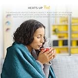 MONHOUSE 130X160 cm Soft Electric Sofa Blanket - Fleece Single Heated Throw With Digital Controller - Machine Washable Bed Throw, Timer up to 9 hours, 9 Heat Settings, Auto Shutoff - TEAL Sherpa - Image 4