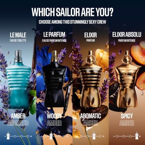 Image of Jean Paul Gaultier Le Male Le Parfum for Men