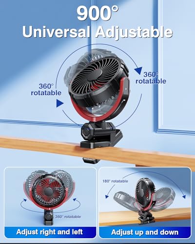 DICMKY Car Clip Fan 2000mAh