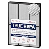 Replacement Filter for Hunter 30940 30210 30214 30215 30216 30225 30260 30398 30400 30401 by LifeSupplyUSA