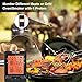 Bluetooth Meat Thermometer, 500 FT Wireless Digital Food Thermometer with 4-Probes, Rechargeable for Precise Cooking