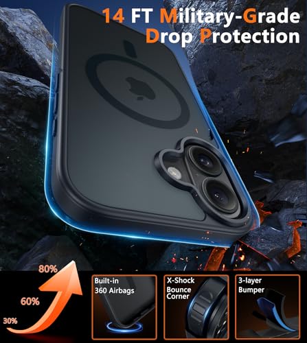 Image of FNTCASE for iPhone 16 Plus Case [Compatible with Magsafe] Translucent Matte Cases with [Screen Protector] Military Grade Shockproof Protective Phone Cover - Black