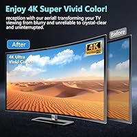 2025 TV Antenna,1200+ Miles Long Range TV Antenna, HD Digital TV Antenna Indoor with Signal Booster, Antenna for Smart TV and All Older TV's-Supports 4K 1080p -33ft Long Cables - Image 4