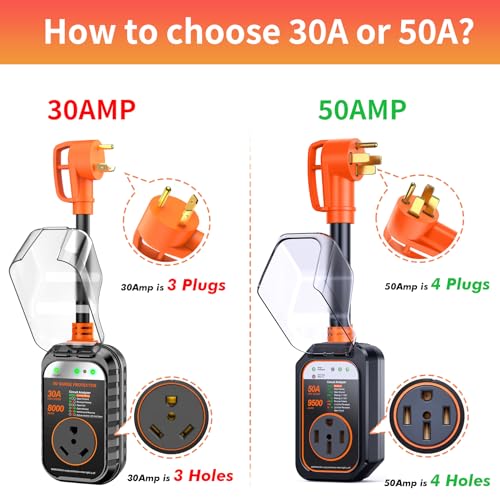 Image of GEARGO RV Surge Protectors 50 Amp Waterproof, [𝟐𝟎𝟐𝟔 𝐍𝐞𝐰 𝐔𝐩𝐠𝐫𝐚𝐝𝐞𝐝] RV Circuit Analyzer, Full Protection RV Adapter Plug for Camper(Orange)