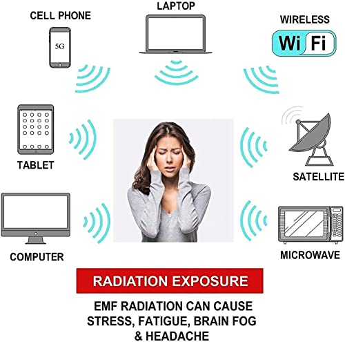 Tissu Faraday CNPRAZ bloquer les interférences EMI et ondes de maison - 3