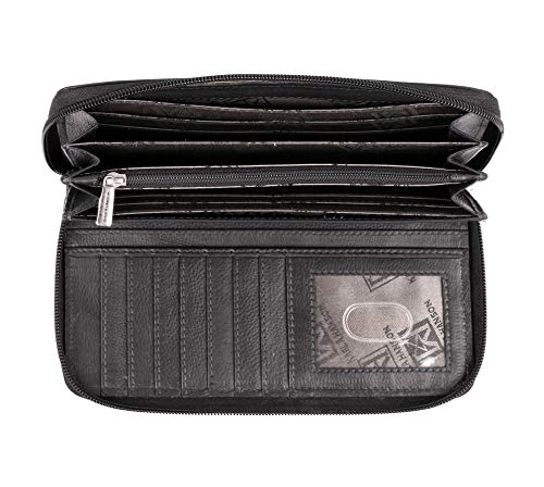 RFID Blocking Wanda Leather Wallet2