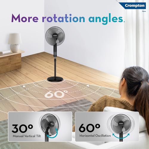 Image of Crompton HISPEED Torpedo EX 400 mm Pedestal Fan | 2100 RPM | Easy Neck Tilt Mechanism | Superior Air Delivery | Smooth Oscillation | 2 Year Warranty | Black Grey