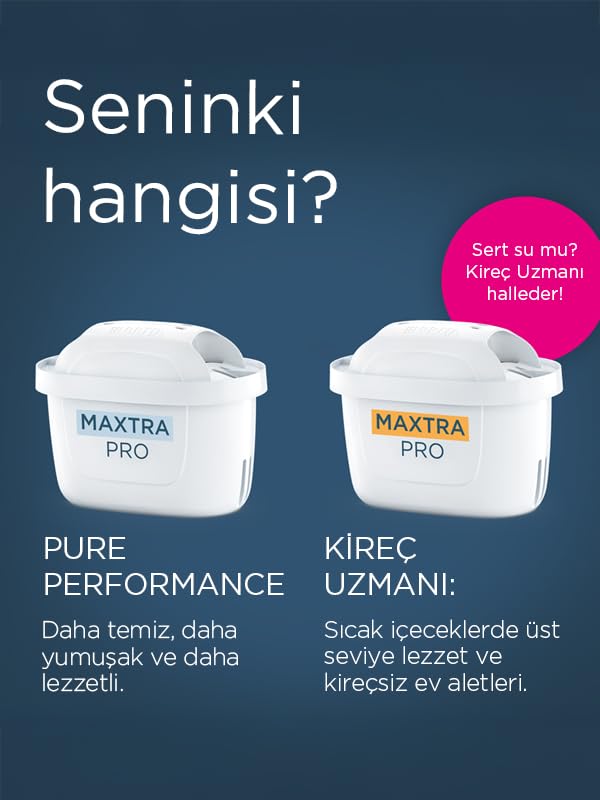 BRITA MAXTRA PRO Pure Performance Yedek Su Arıtma Filtresi, 5'Lİ