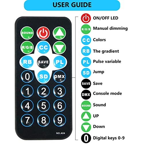 2PCS Stage Lights 36LED 72W Disco Light RGB DMX512 with Remote Control, Par Light 7 Modes Stage Lighting Effect DJ Lights for Party Bar Club Wedding Halloween Christmas - Image 4