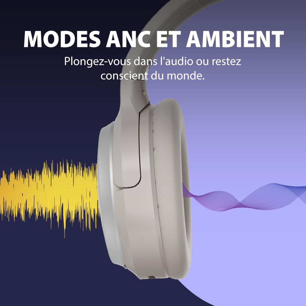 Avantalk Sky Eon - Casque Bluetooth pour Avion, Ecouteur Antibruit pour Voyage en Téléphone Portable avec Adaptateur sans Fil, ANC et Mode Ambiant, Oreillettes Spacieuses et Confortables