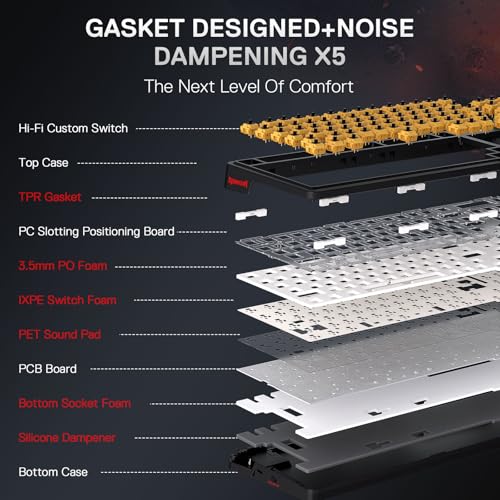 Image of Redragon K719 PRO Wireless Gasket Gaming Keyboard w /Hype Screen & Knob, 95 Keys Mechanical Keyboard, Easy-Control 1.14'' TFT Info Display, 5-Layer Noise Dampening, Custom Linear Switch, Anime Edition