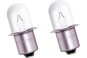 Podoy 780287001 Flashlight Bulbs for Ryobi Ridgid 18V