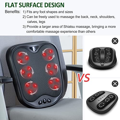 Snailax Shiatsu Fussmassagegerät mit Wärmefunktion,18 Flexible Kneading Massageköpfen, Massagegeräte für alle Fußgrößen… – Bild 4