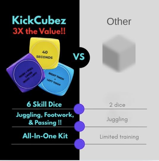 Miniatura 2 de Juego de dados de entrenamiento para mejorar las habilidades de fútbol (6 piezas) - Regalo de fútbol deportivo para niños y niñas malabarismo, juego