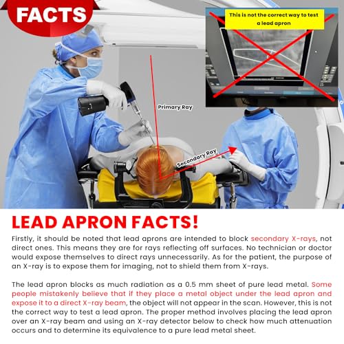Image of IS IndoSurgicals Lead Apron for X-Ray Protection with Thyroid Collar Lead Equivalency 0.50 mm, BARC Approved