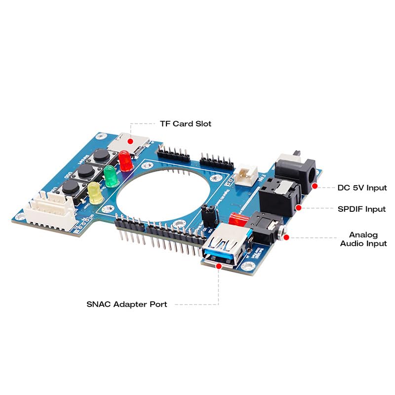 Amazon.co.jp: Mister FPGA デュアルSDRAMボード 128MB デジタルIO