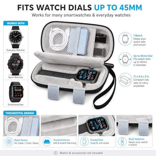 ANKHOH Single Watch Travel Case - Portable Hard Shell Watch Organizer for Men & Women, Fits Smart Watches & Large Dials, Soft Inner Lining with Detachable Hand Strap (Case Only) by ANKHOH - Image 3