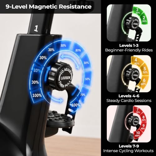 Image of Lifelong Magnetic Spin Fitness Bike|12Kg Flywheel 9-Levels Adjustable Resistance| Gym Equipment| Exercise Cycle for Home with Magnetic Brake|Gym Equipment for Home Workout| Max Weight-120 kg
