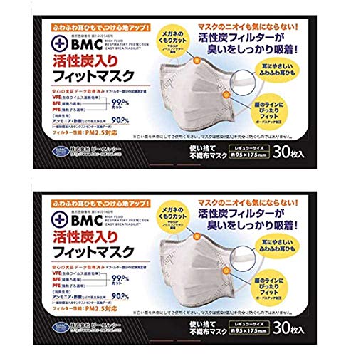 BMC YtBbg}XN RO 2Zbg